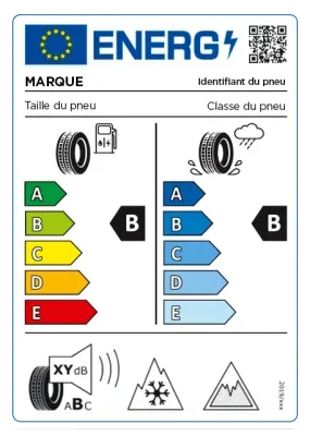pneu-etiquette-reglementation.webp